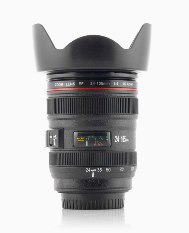 Camera Lens Mug